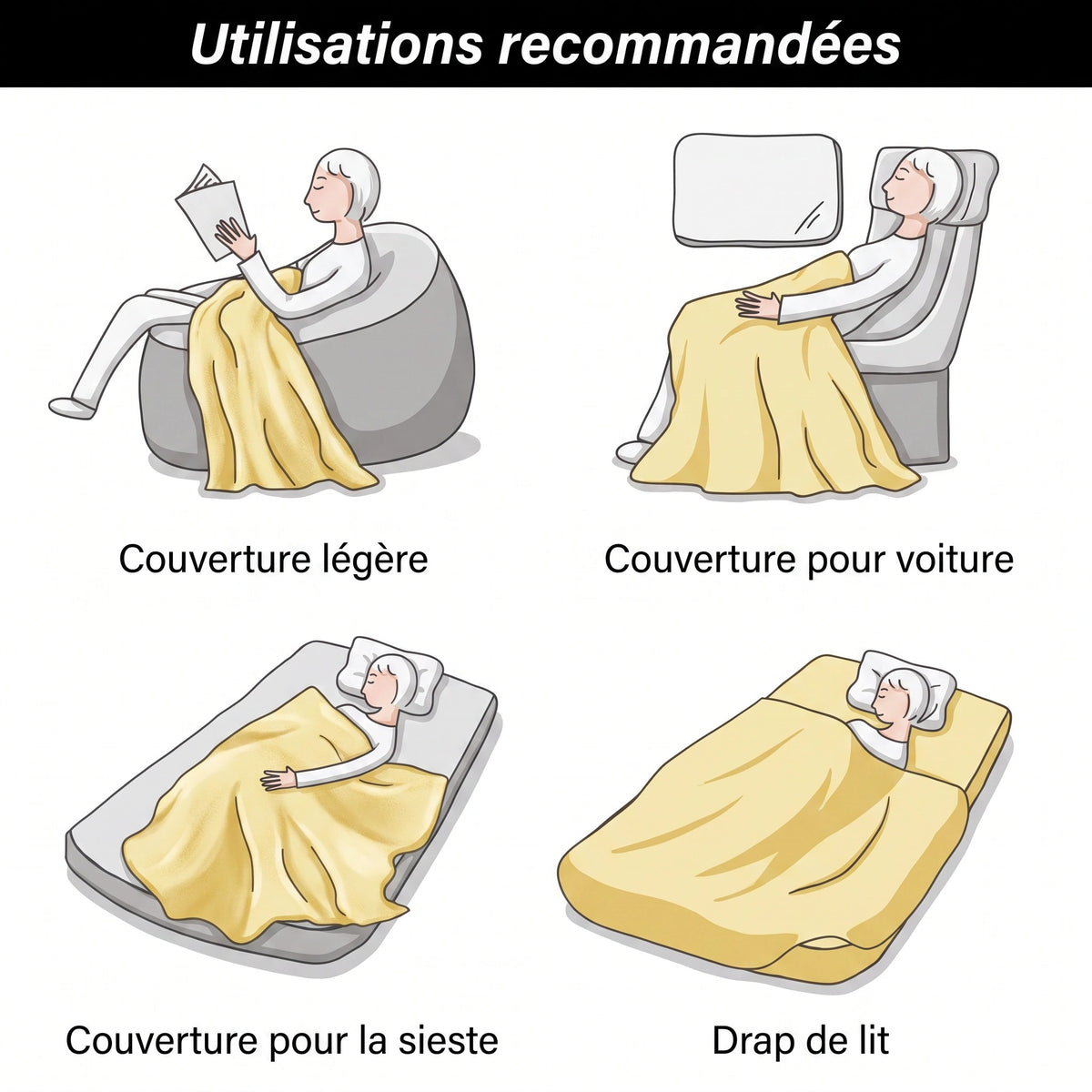 Jeté de Canapé Imperméable et Résistant aux Rayures