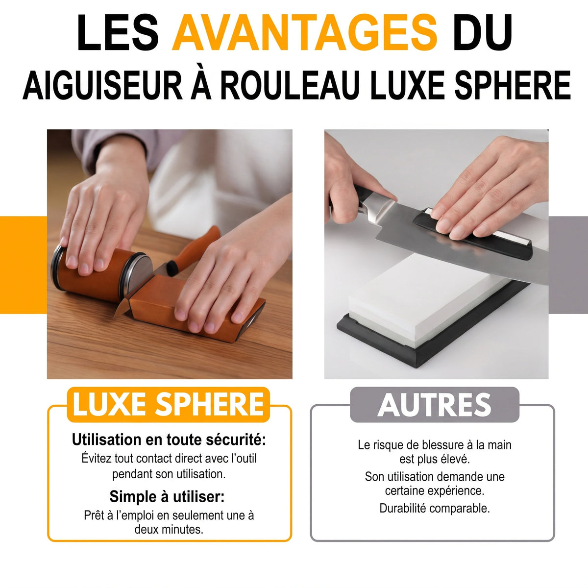 Kit d'Affûtage Diamant avec Guide Magnétique 15° et 20°