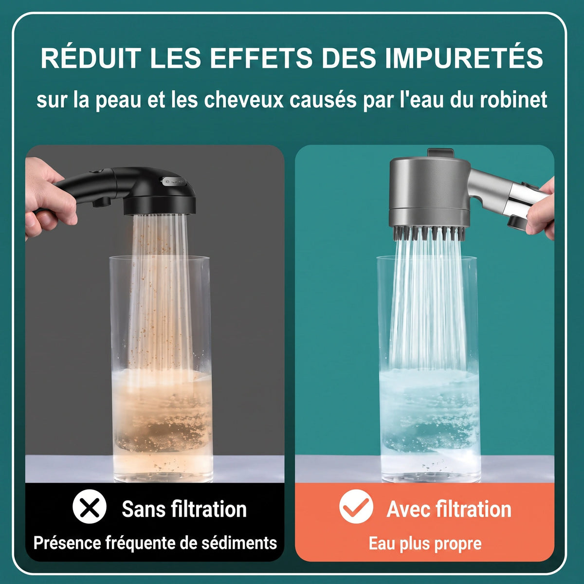 Pommeau de Douche Filtrant avec Massage et 3 Jets