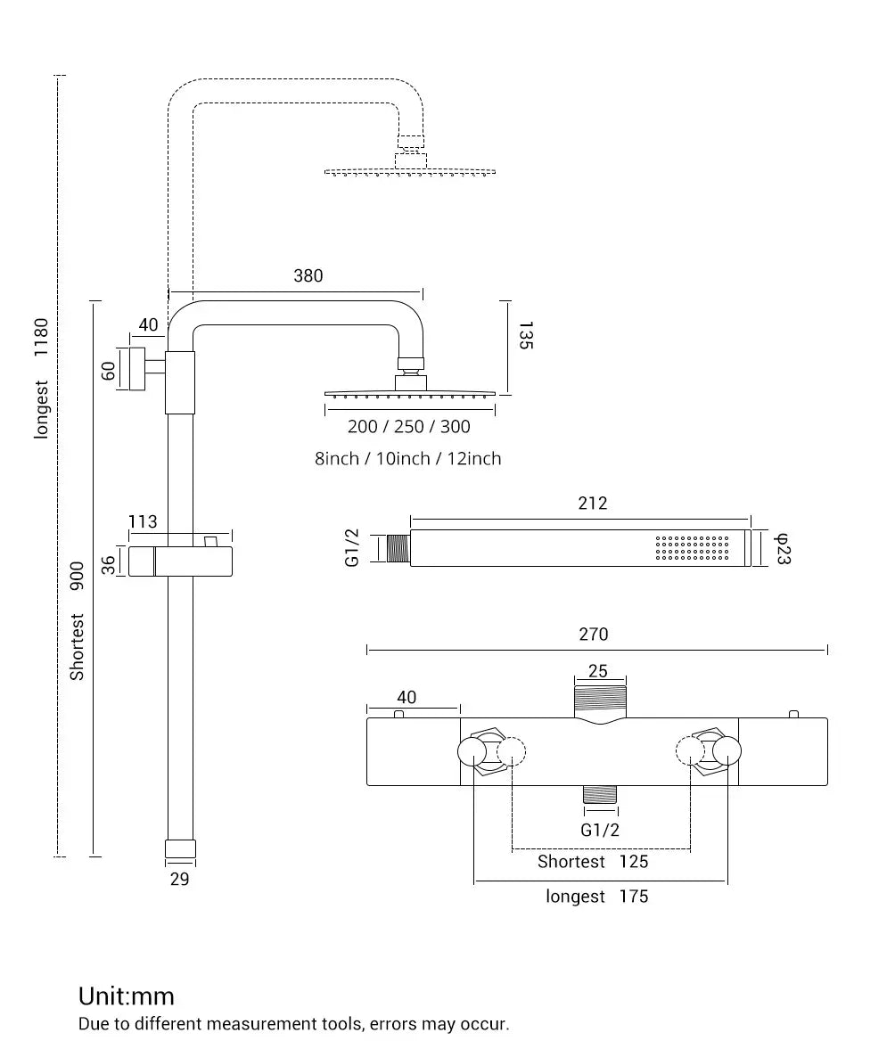 Plan des dimensions