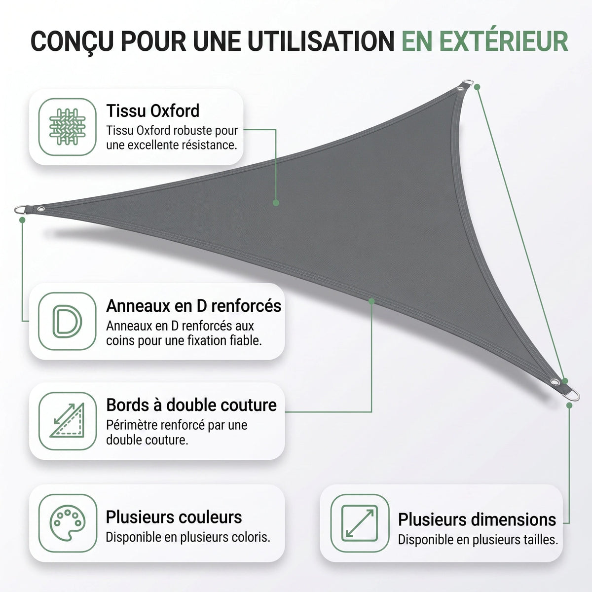 Voile d'Ombrage Triangulaire avec Anneaux d'Angle Renforcés