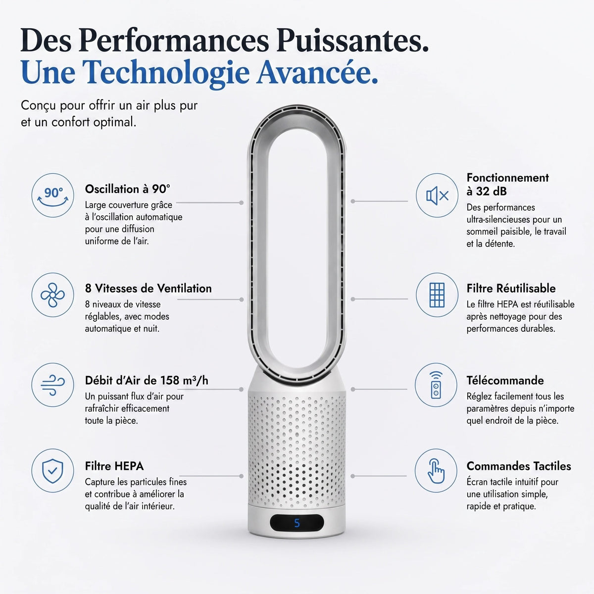Ventilateur Colonne Sans Pales avec Purificateur d'Air