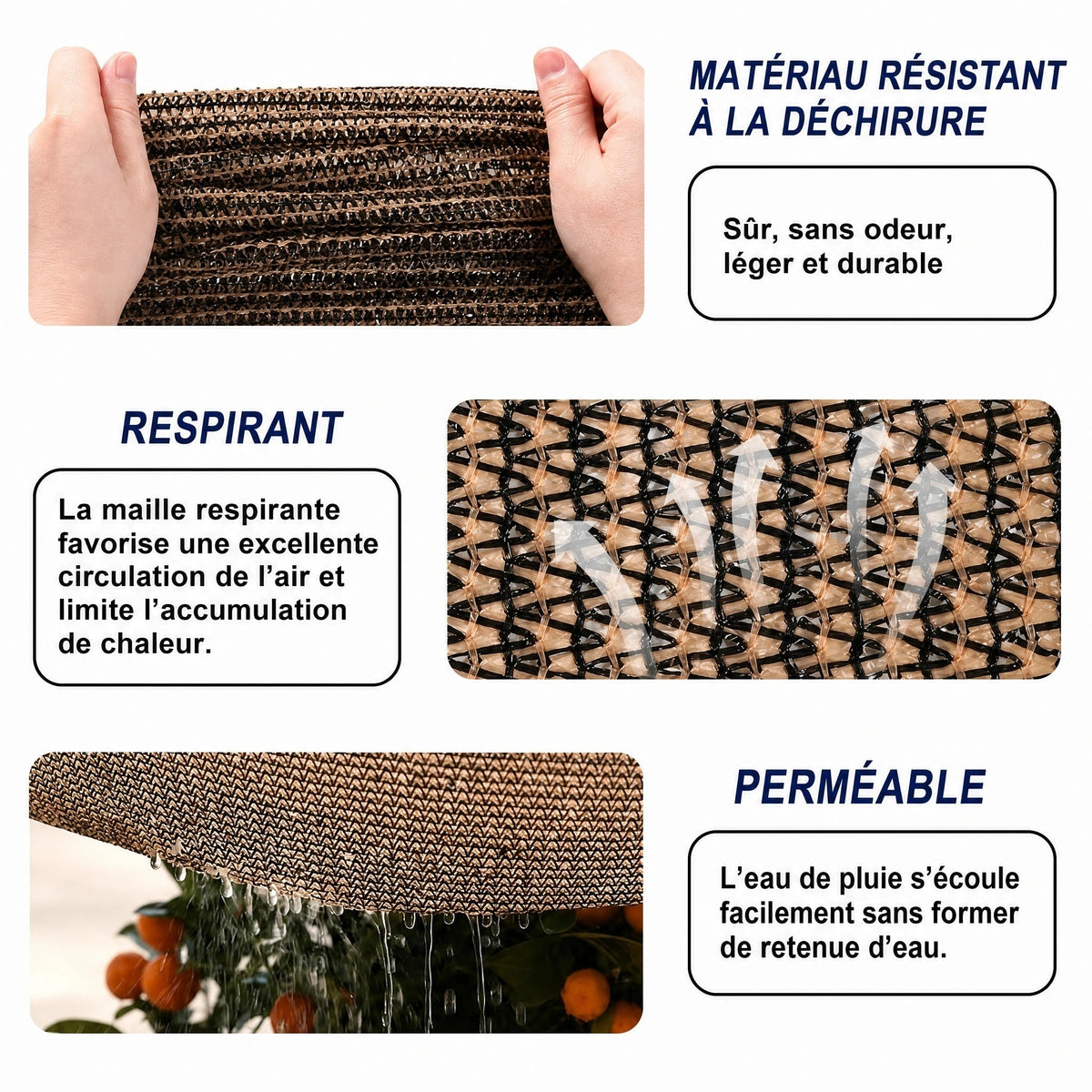 Voile d'Ombrage Carrée en Maille pour Terrasse et Jardin