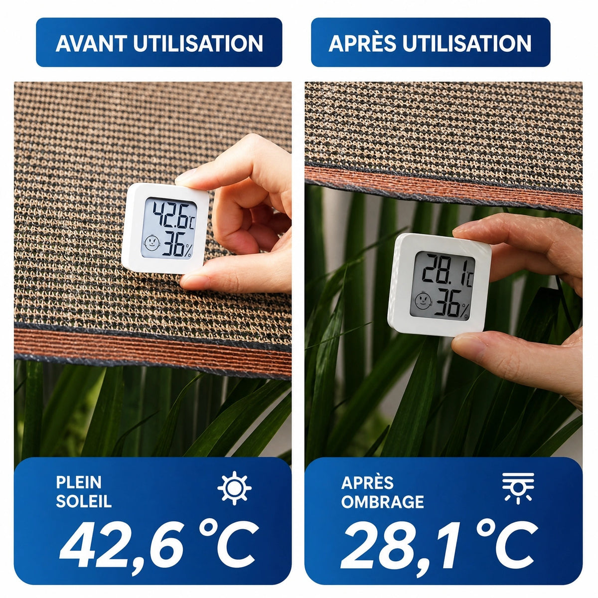 Voile d'Ombrage Carrée en Maille pour Terrasse et Jardin