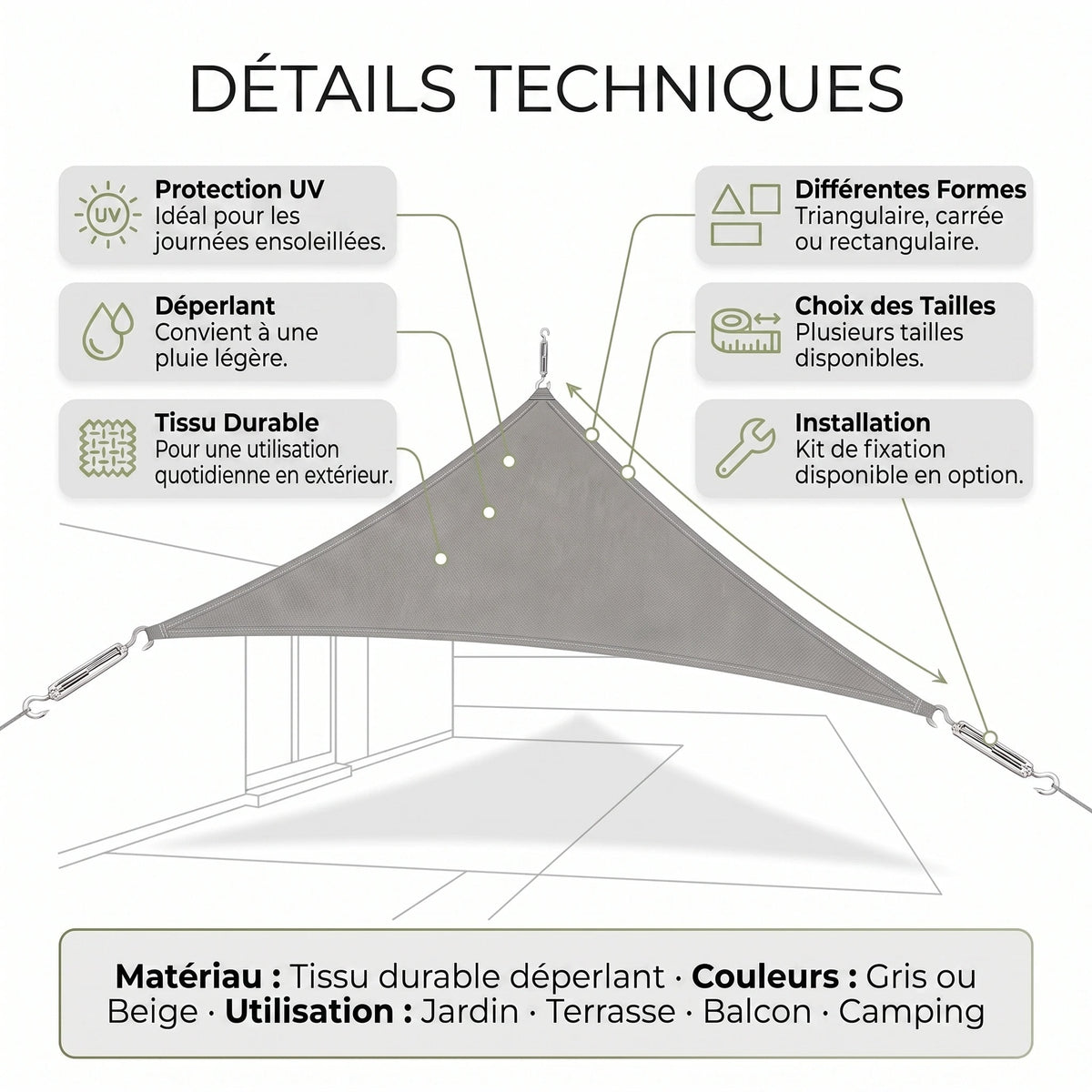 Voile d'Ombrage pour Terrasse, Jardin et Balcon