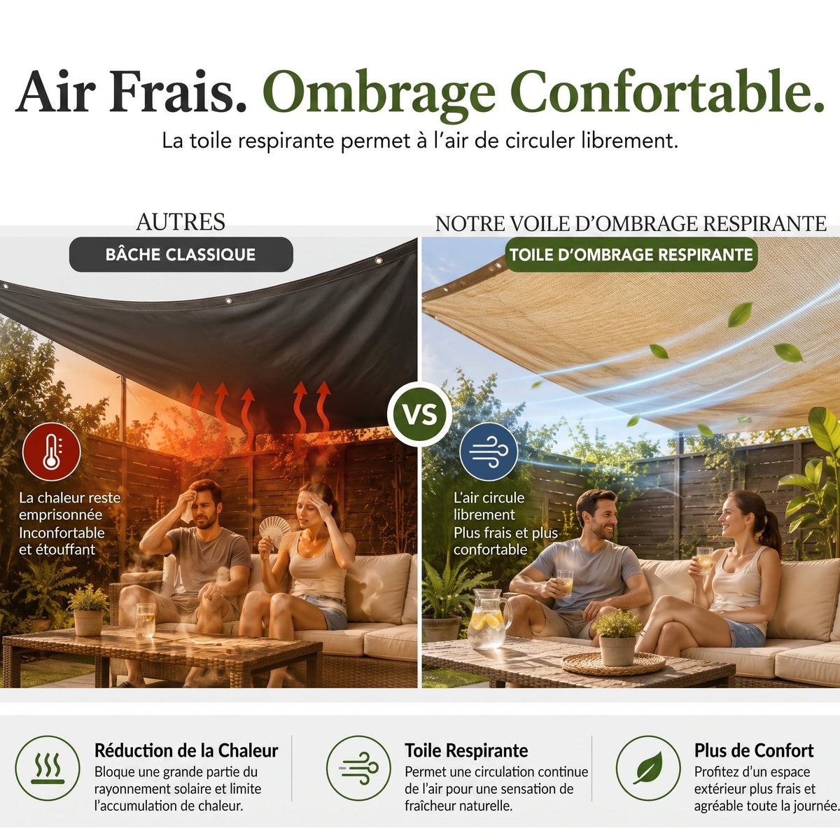 Voile d'Ombrage Rectangulaire en Maille pour Terrasse et Jardin